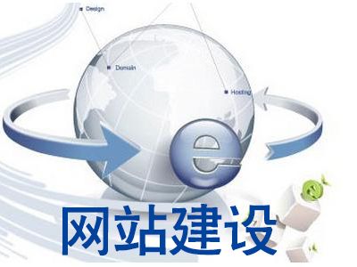 三、軟文撰寫
