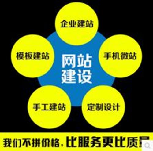 相關的專業咨詢
