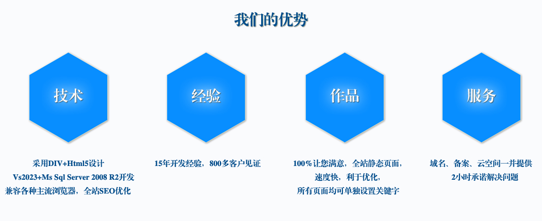 我們的優勢